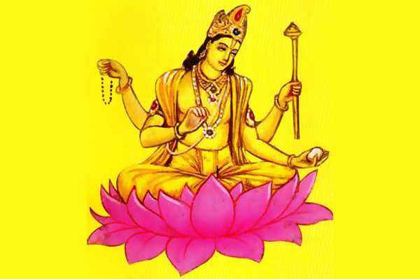 बृहस्पति मन्त्र - Brhaspati Mantra